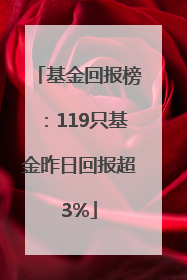 基金回报榜：119只基金昨日回报超3%